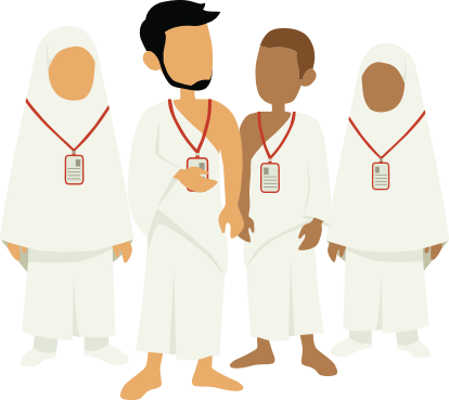 manasik haji sekolah islam nailufar